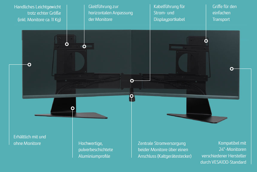 FALTBAR® tragbare Zweimonitor-Halterung (24")
